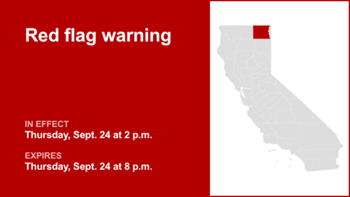 UPDATE: Red flag warning affecting Modoc County until Thursday evening 