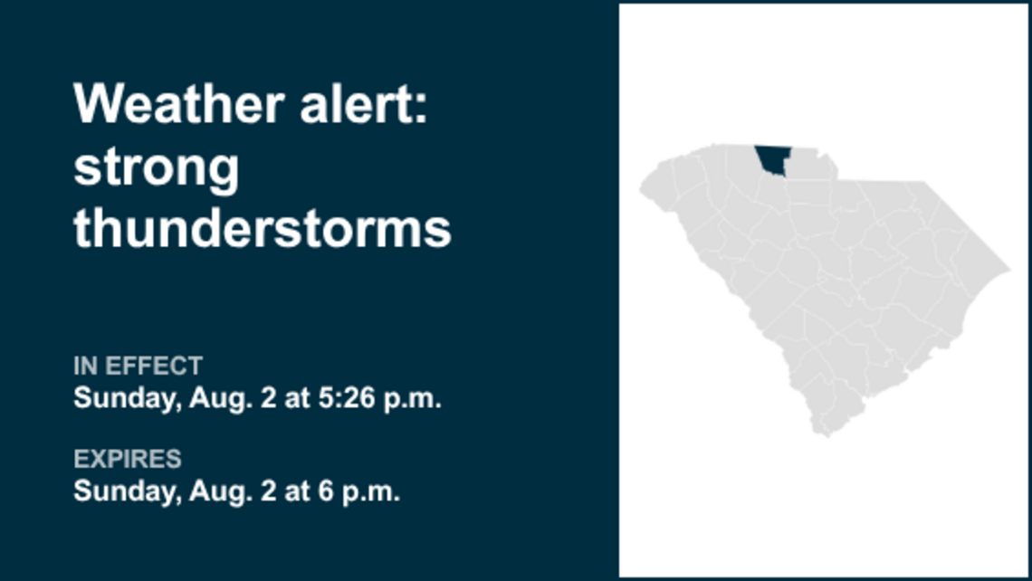 UPDATE: Weather alert for Cherokee County Sunday evening - winds gusting up to 50 mph 