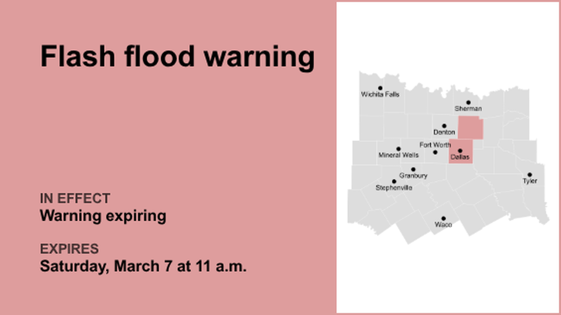 unitedrobots photography