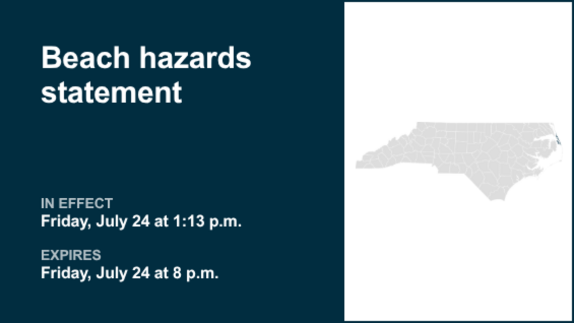 Beach hazards statement in place for Northern Outer Banks until Friday evening 