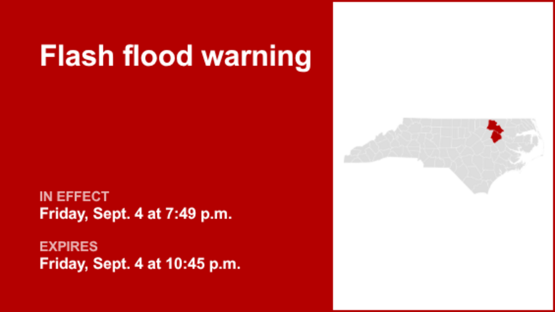 UPDATE: Flash flood warning previously issued will expire at 10:45 p.m. 