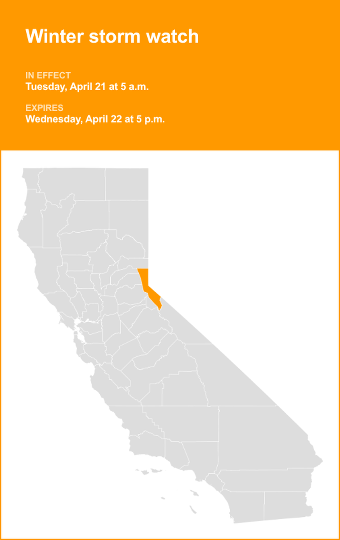 unitedrobots photography