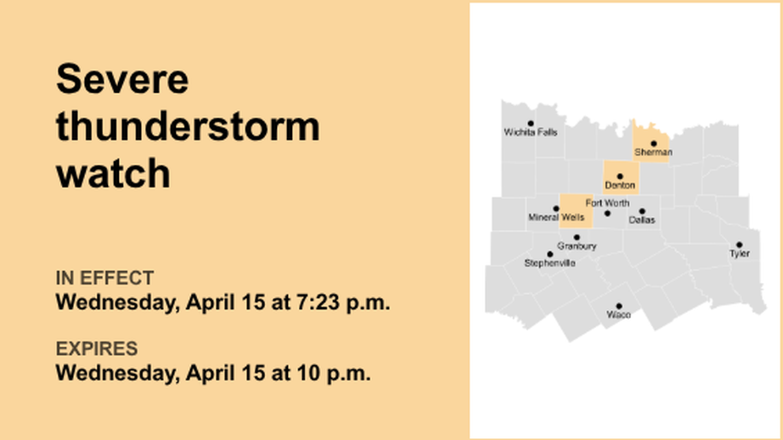 Severe thunderstorm watch in place for North Texas Wednesday night 