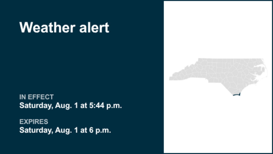 Weather alert affecting Coastal Brunswick Saturday evening 