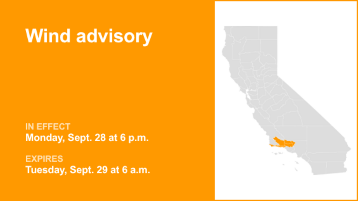 Wind advisory issued for Central California for Monday and Tuesday 