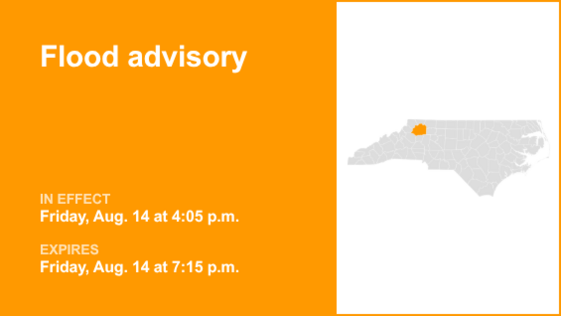 UPDATE: Flood advisory issued for Wilkes County Friday evening, says the NWS 