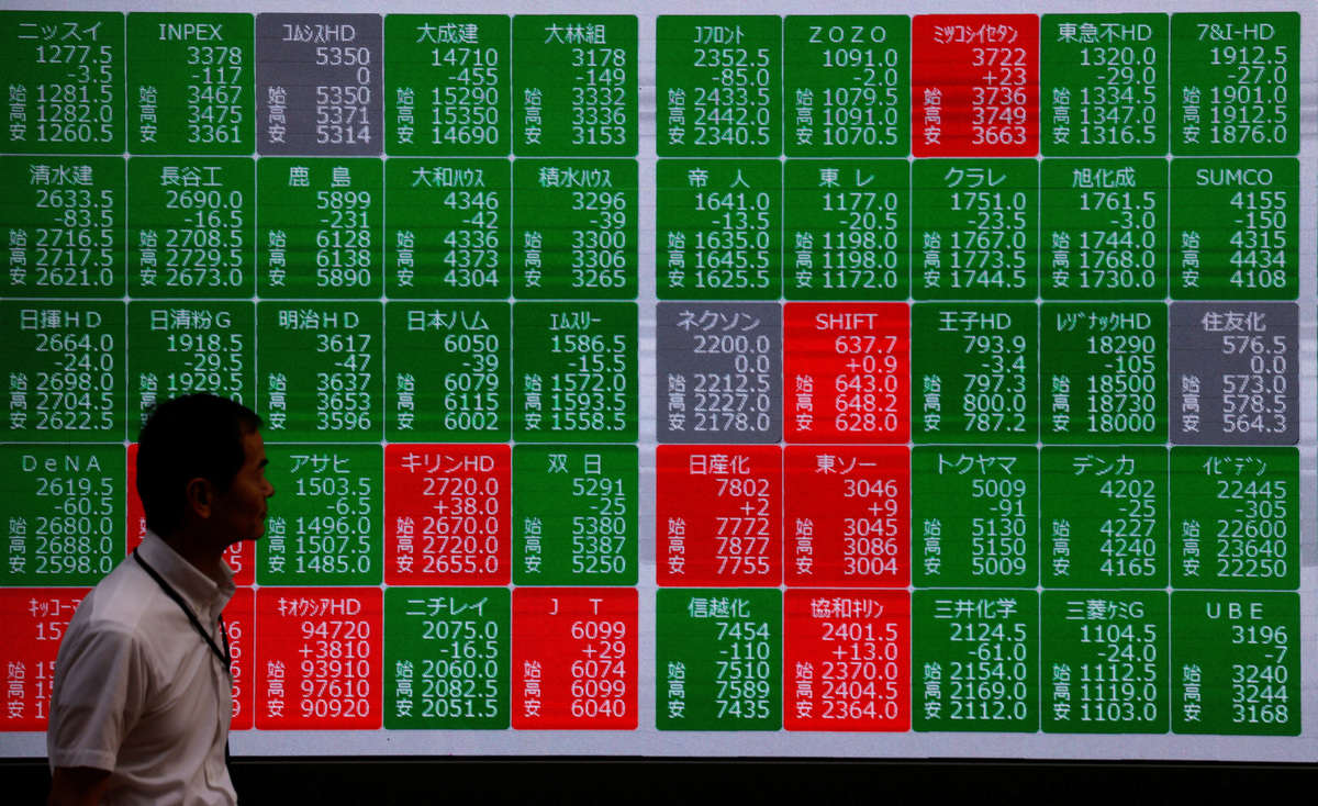 World stocks gain ahead of 'formidable' week for risk; oil prices fall ...