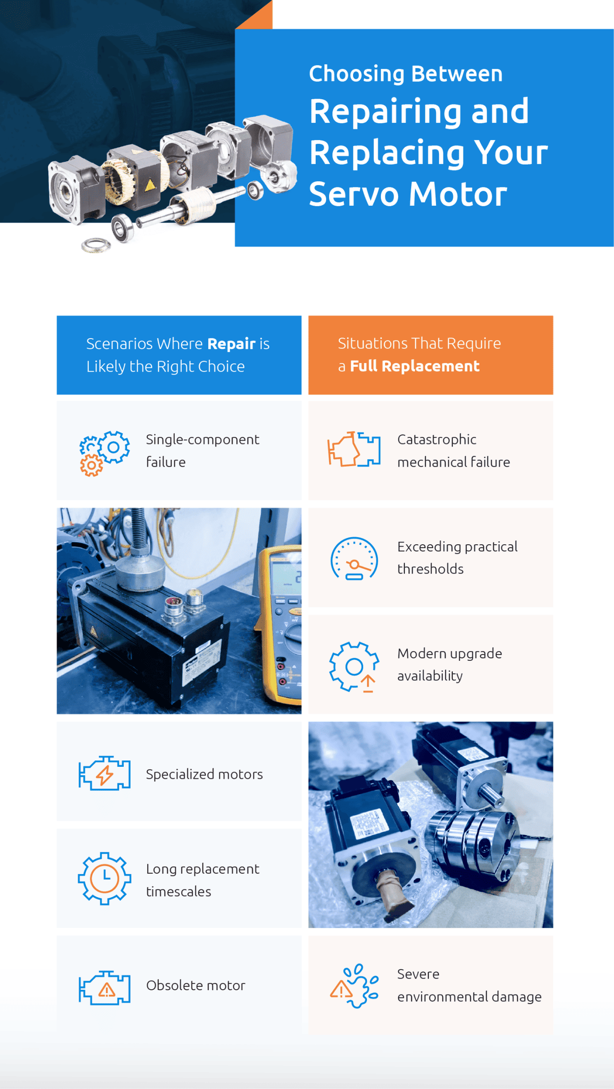  Global Electronic Services 