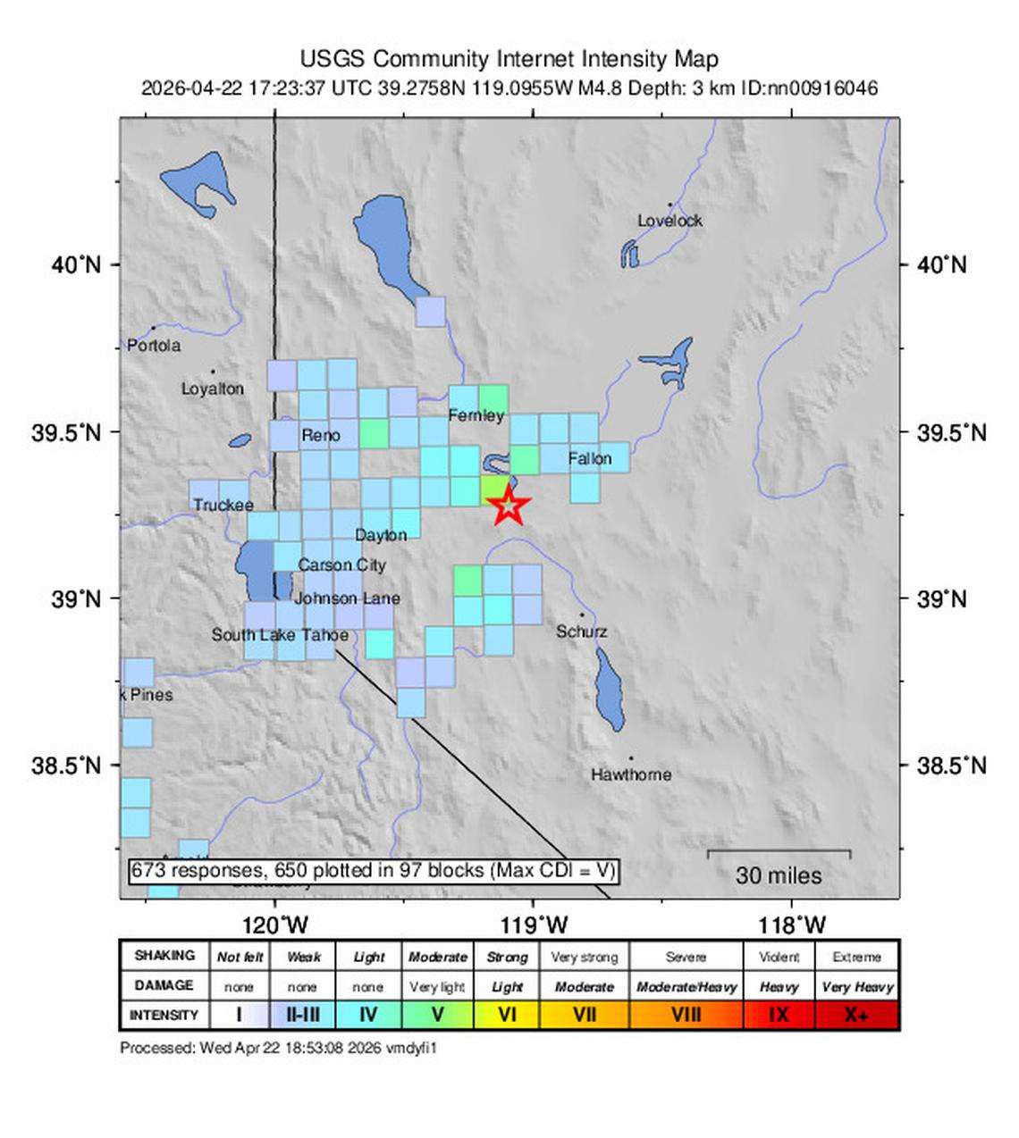 unitedrobots photography