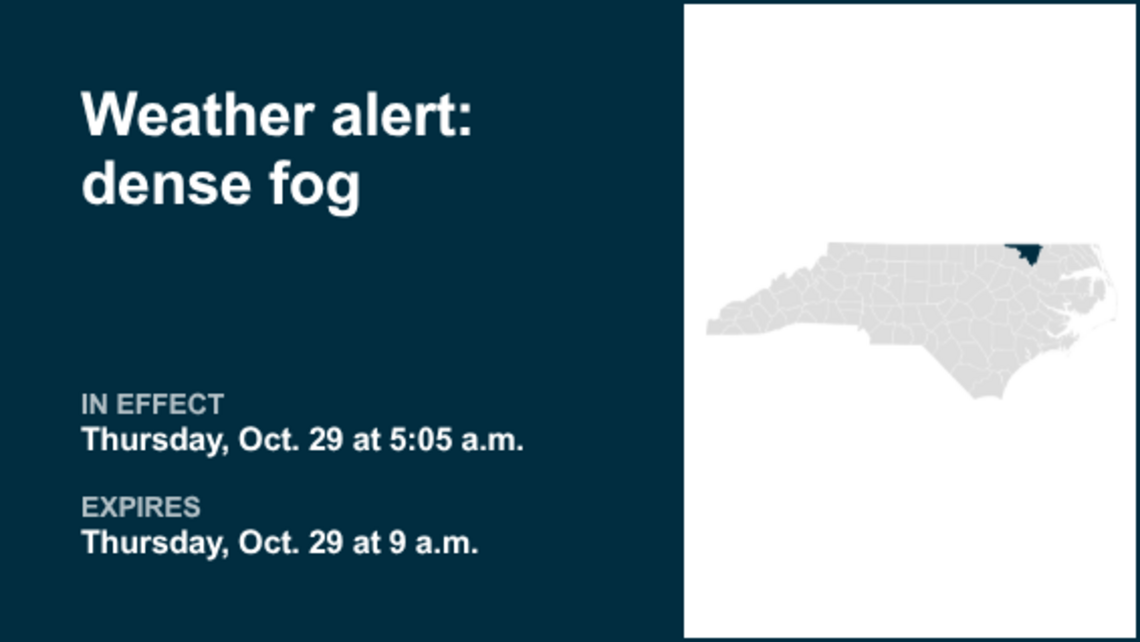 Weather alert issued for Northampton County until Thursday morning, says the NWS 
