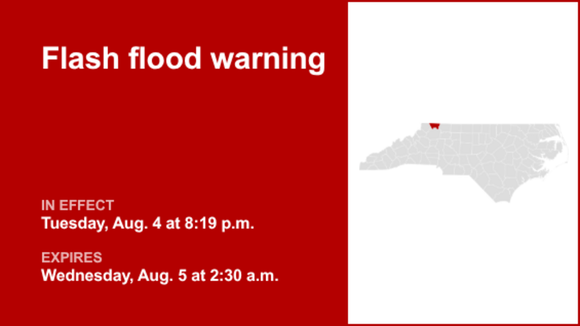 UPDATE: Flash flood warning affecting Alleghany County until 2 a.m. Wednesday 