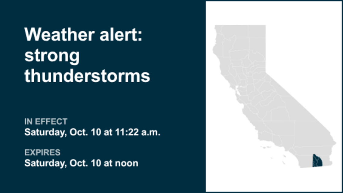 Weather alert affecting Southern California Saturday midday - gusts up to 40 mph 