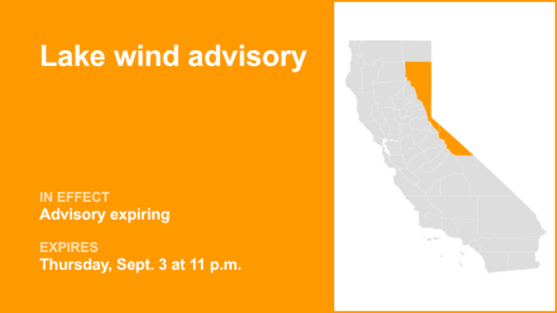 Lake wind advisory for Northern California forecast to expire at 11 p.m. 