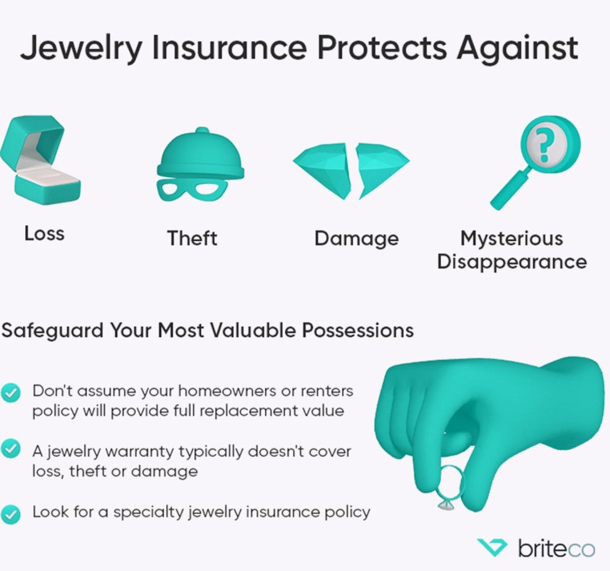  BriteCo 