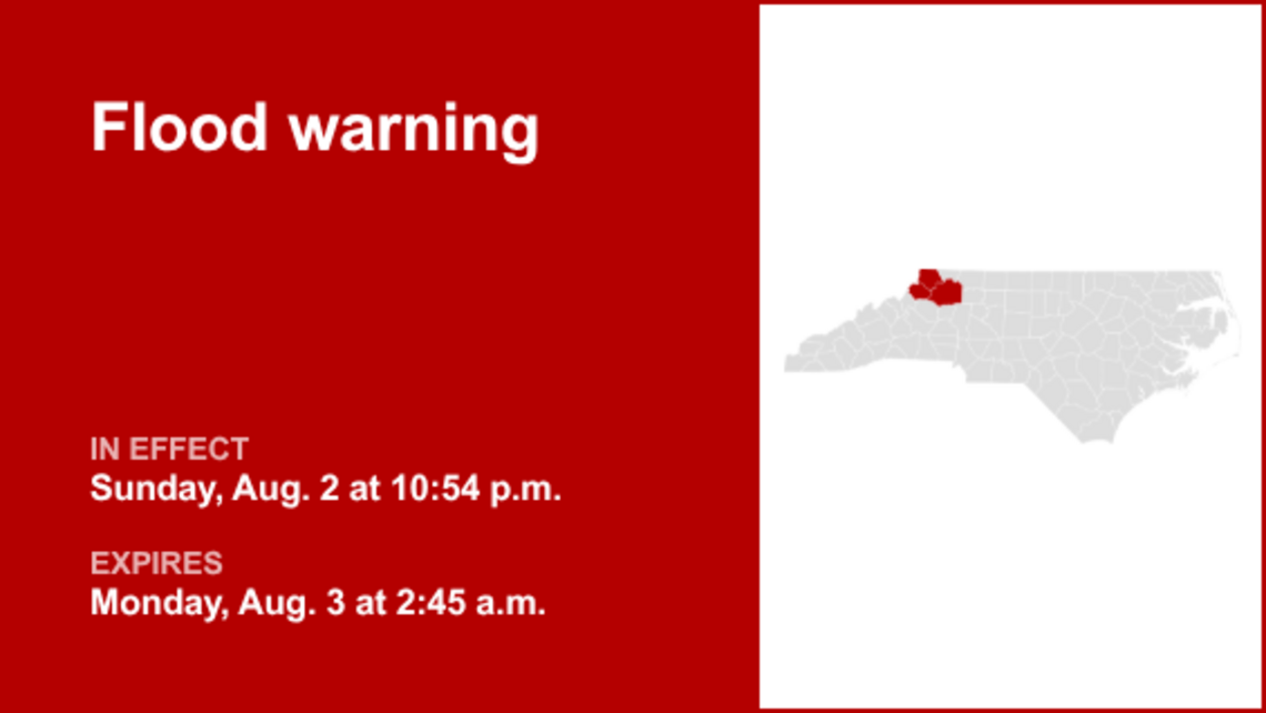 UPDATE: The current flood warning for Western North Carolina will expire at 2:45 a.m. 