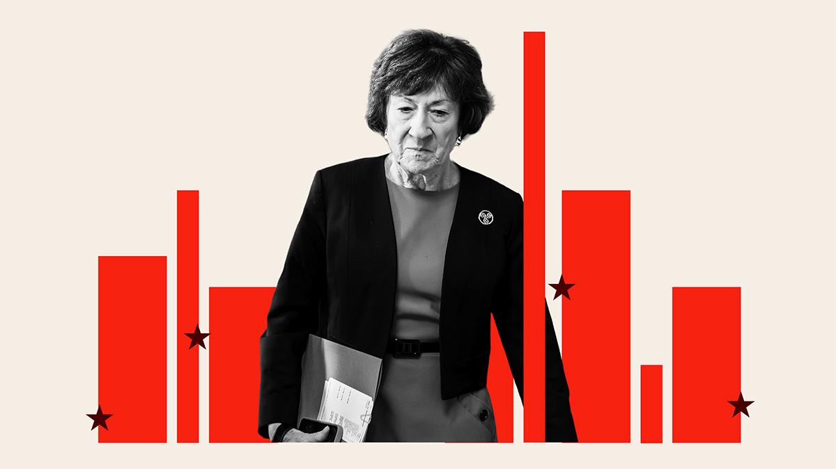 Susan Collins Faces Worse Polls Than 2020. 