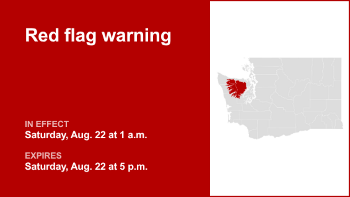 UPDATE: Red flag warning affecting the Olympic Mountains Saturday - high fire danger 