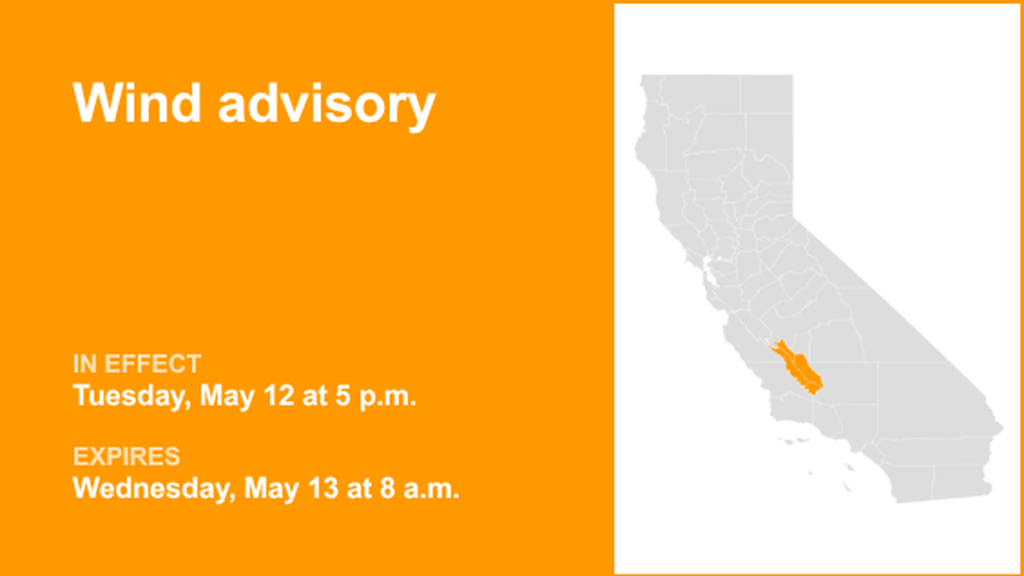 Central California placed under a wind advisory Tuesday and Wednesday 