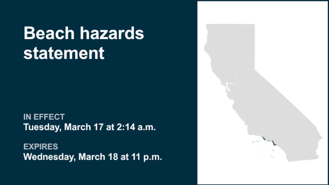 Beach hazards statement active for Southern California until Wednesday night 
