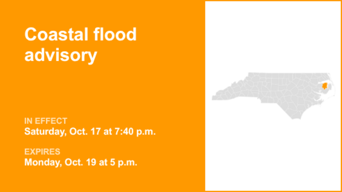 UPDATE: Coastal flood advisory active for Tyrrell County until 2 a.m. Tuesday 