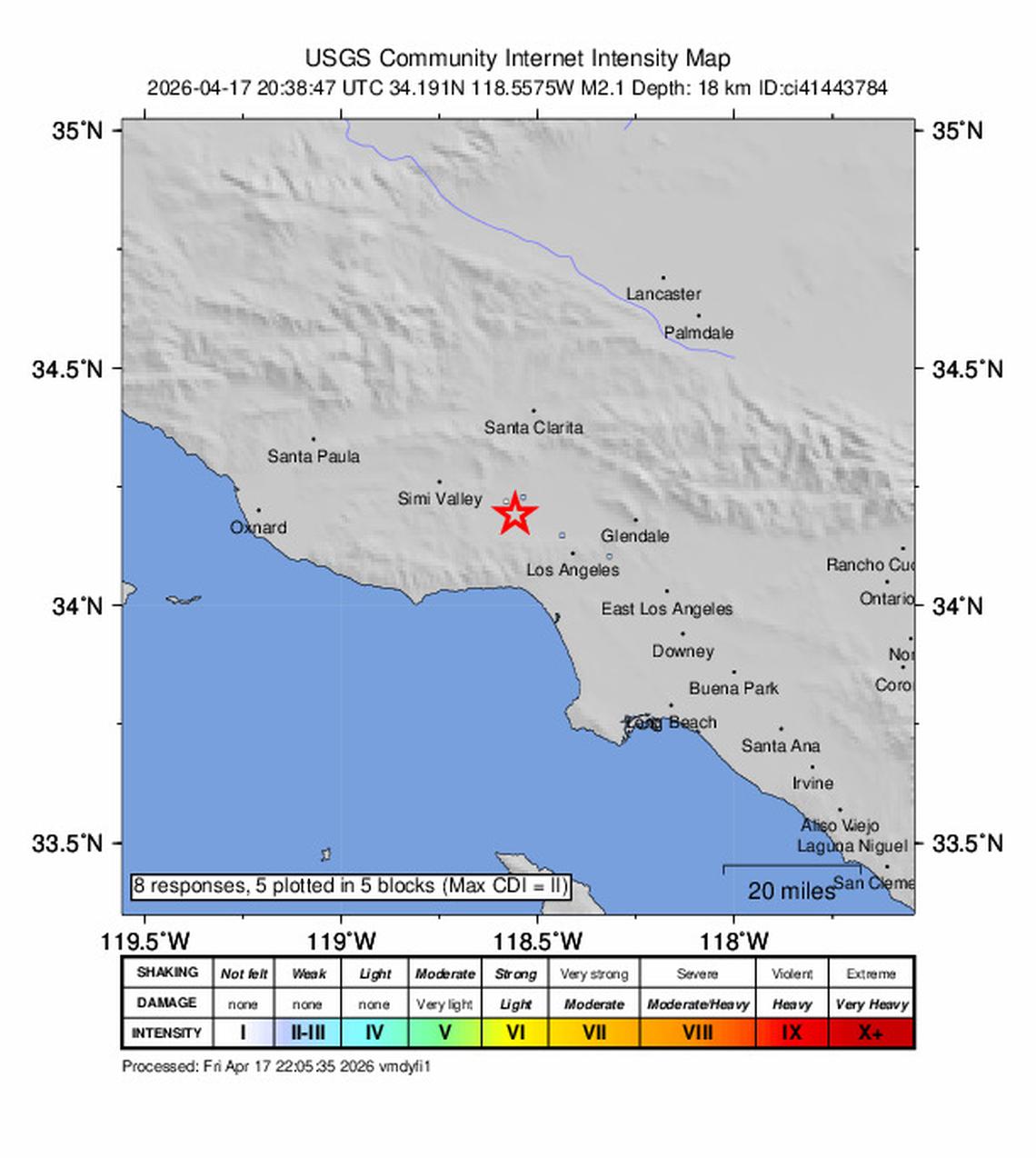 unitedrobots photography
