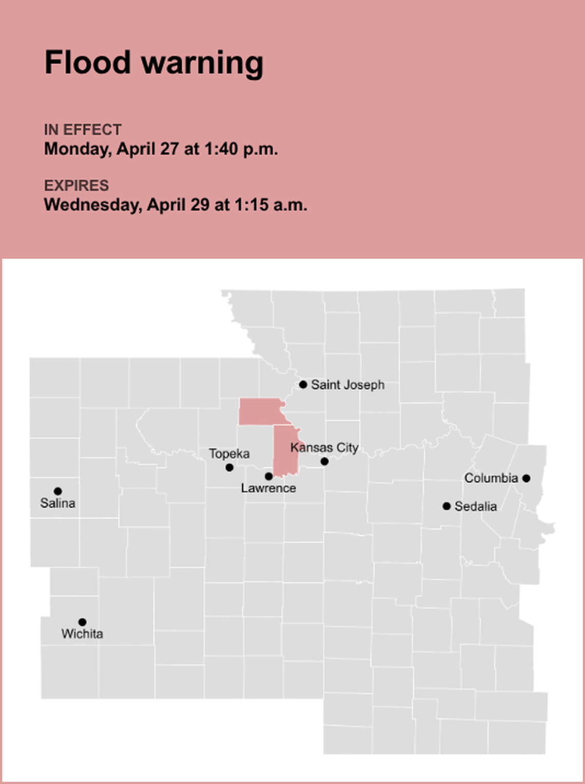 unitedrobots photography