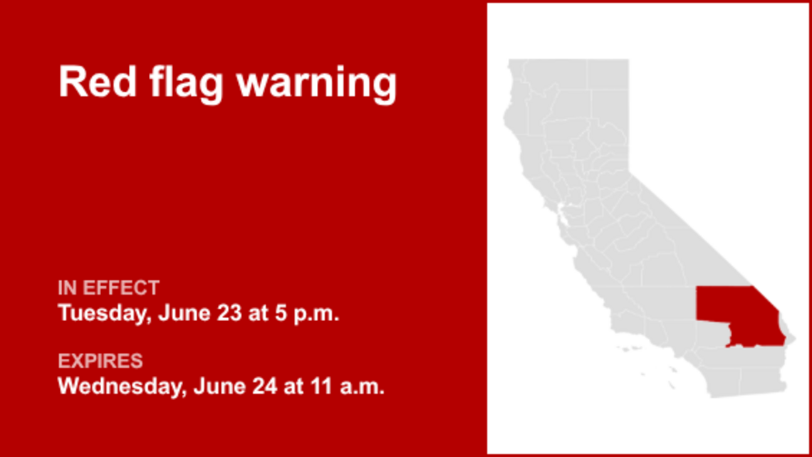 UPDATE: Red flag warning for the Mojave Desert until Wednesday midday 