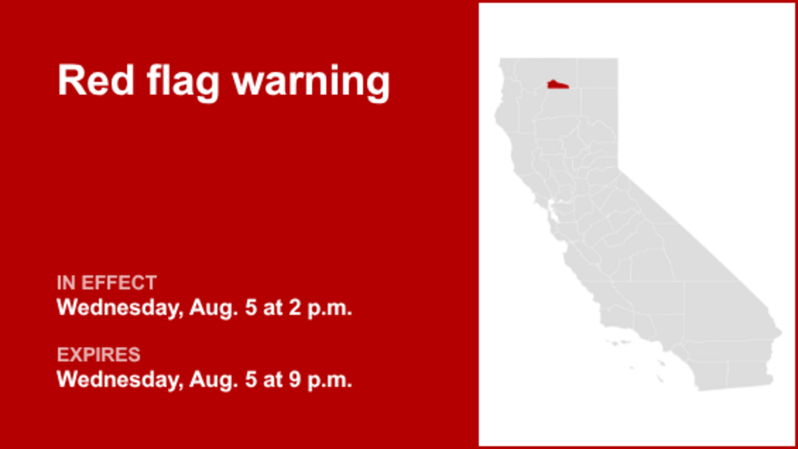 UPDATE: Red flag warning affecting Western Klamath National Forest until Thursday evening 