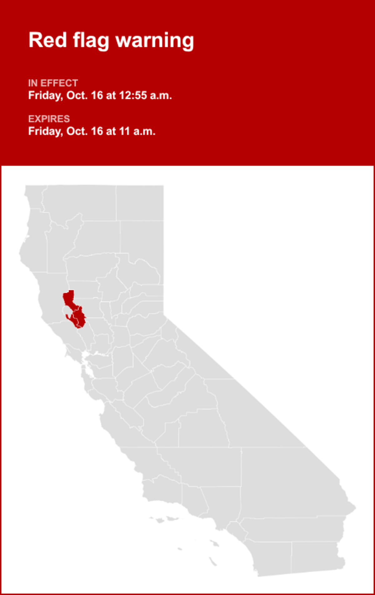 UPDATE: Red flag warning issued for Northern California until Friday ...