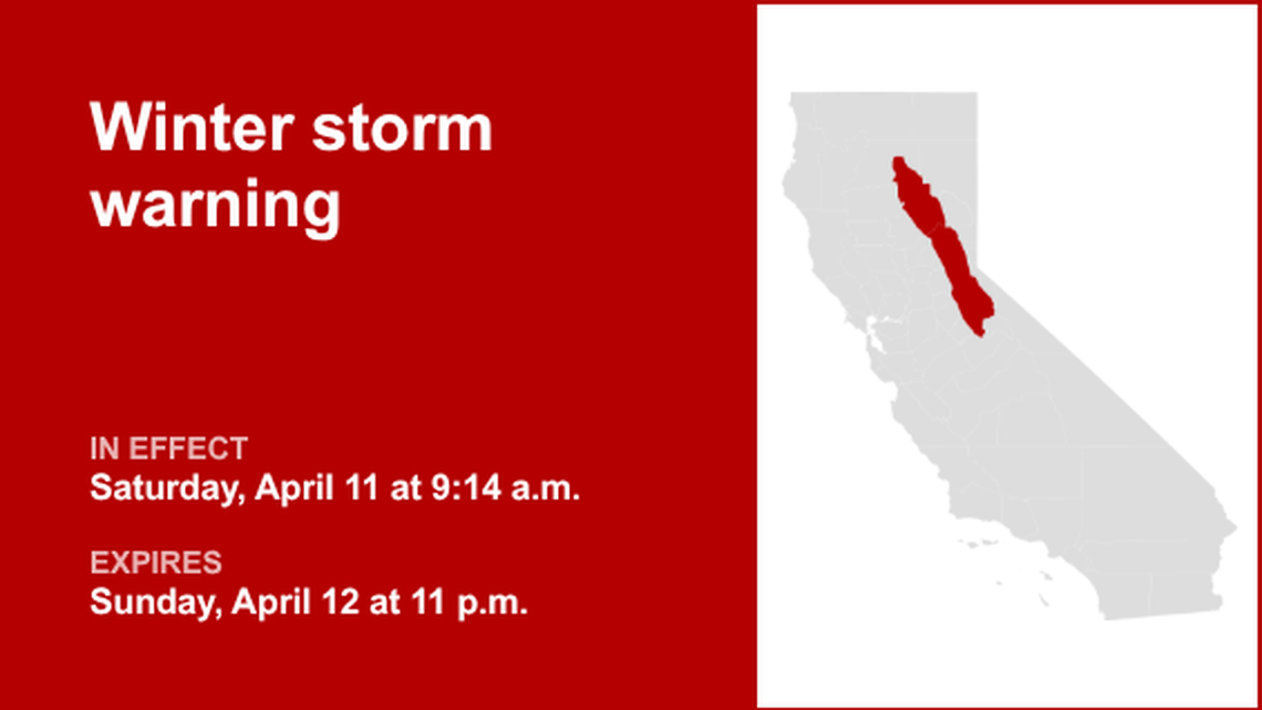 UPDATE: The current winter storm warning will be expiring at 11 p.m. 