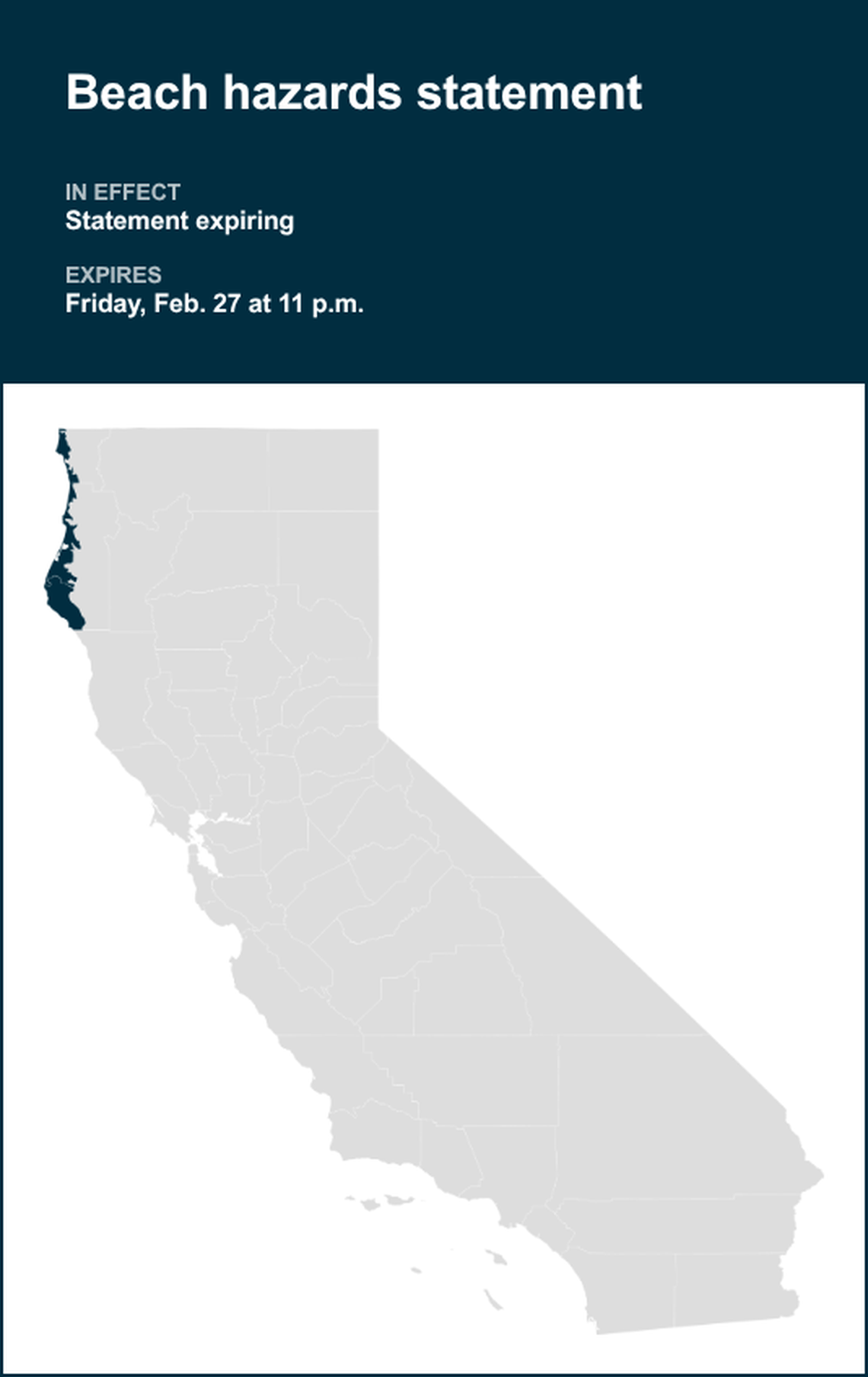 unitedrobots photography