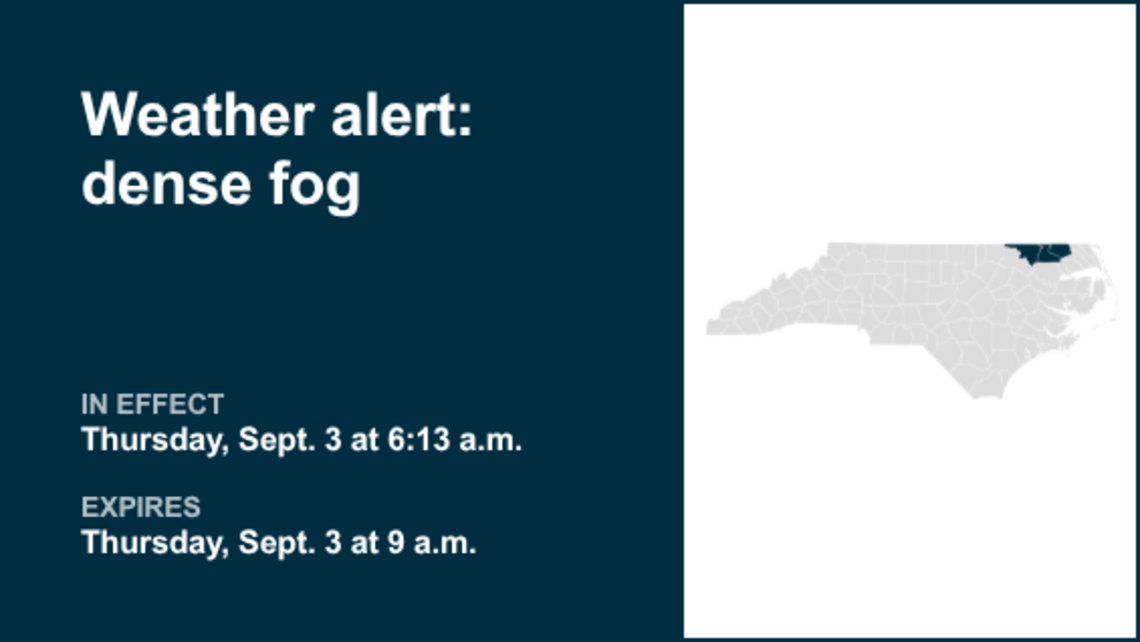 Prepare for dense fog in Eastern North Carolina Thursday morning 