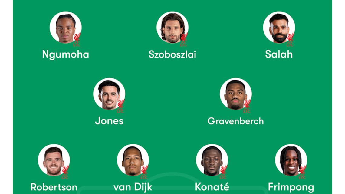  Liverpool will have to make changes to freshen up. | FotMob 