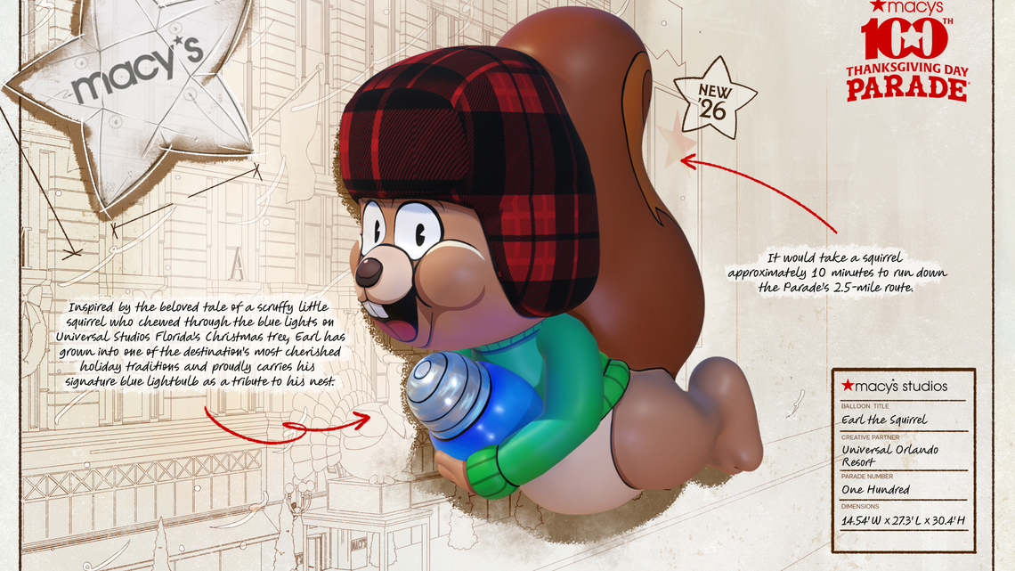 Universal Orlando's Beloved Earl the Squirrel Is Getting a Giant Balloon in the 100th Macy's Thanksgiving Day Parade 