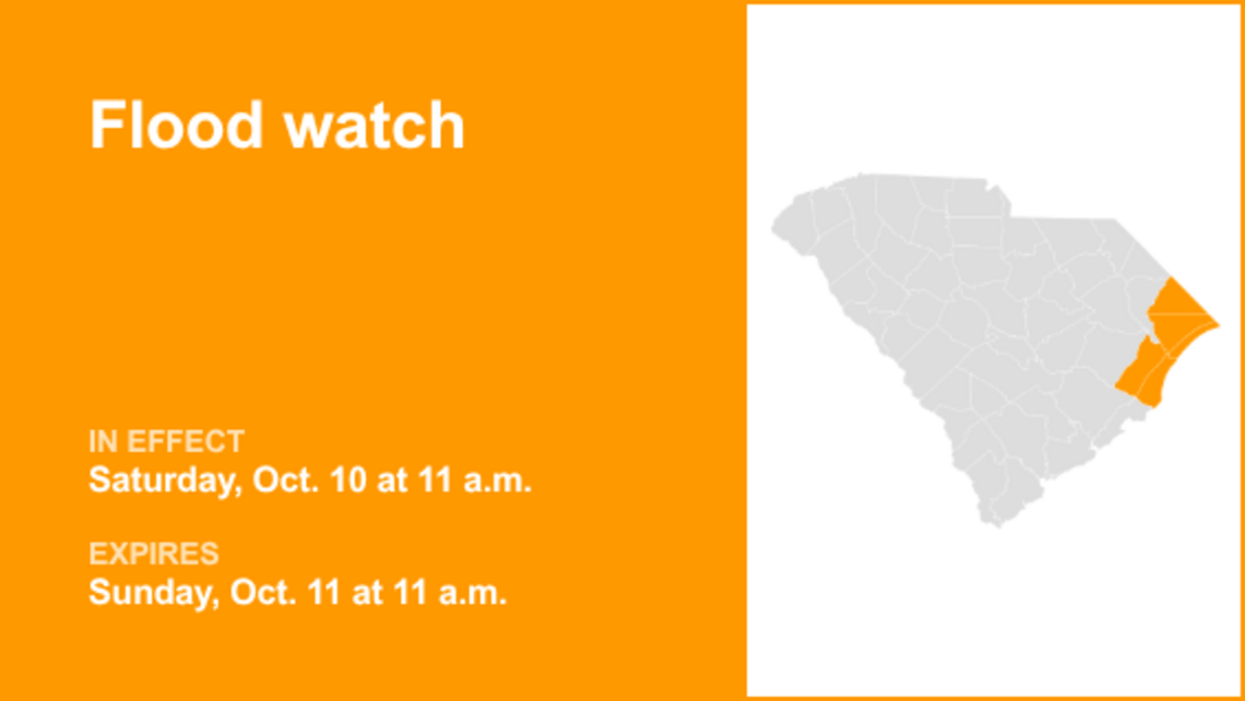 UPDATE: Flood watch affecting the Grand Strand until Sunday midday caused by intense rain 