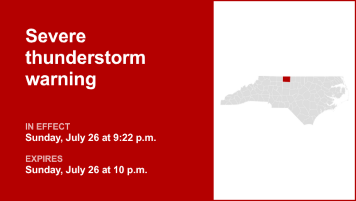 UPDATE: Severe thunderstorm warning for Rockingham County forecast to expire at 10 p.m. 