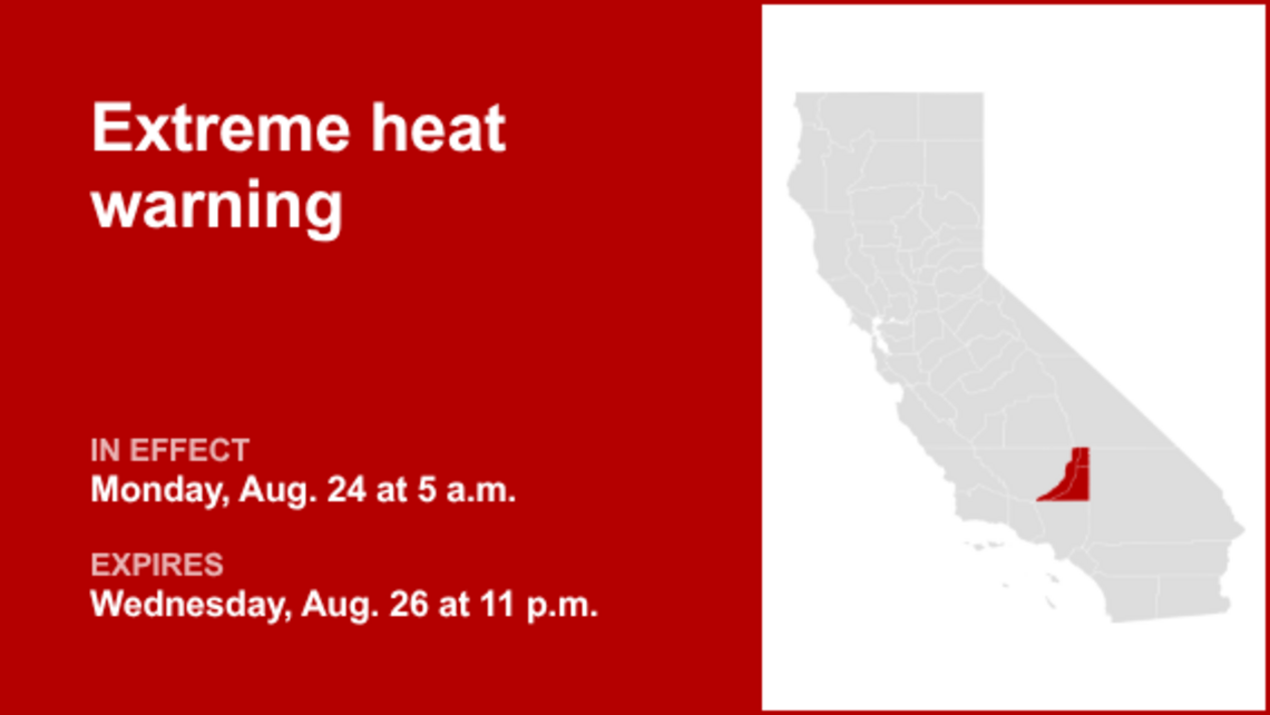 UPDATE: Central California placed under an extreme heat warning until Wednesday night 