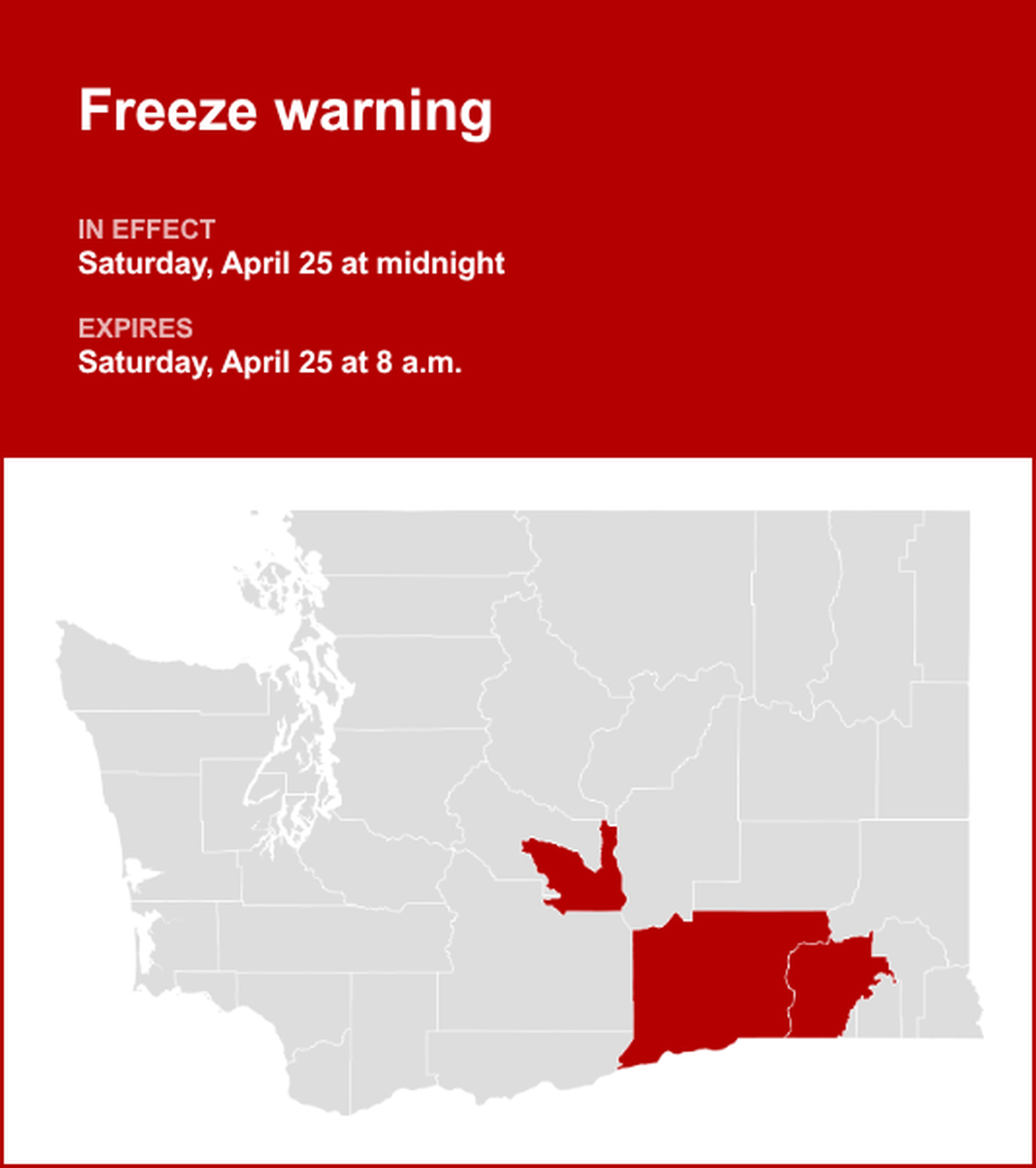 unitedrobots photography