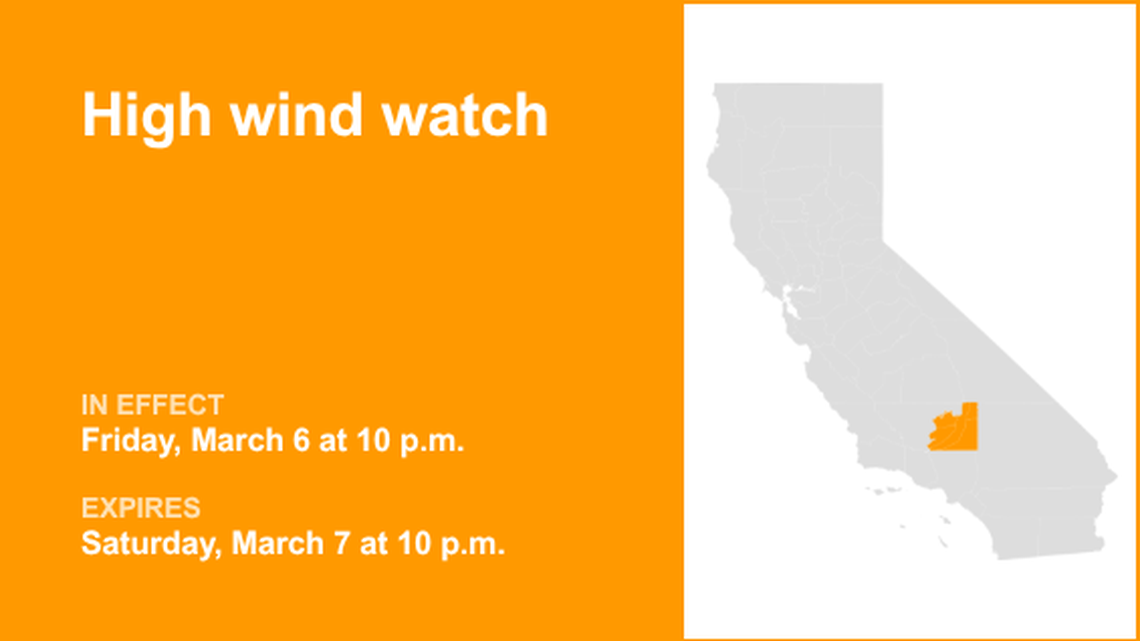 UPDATE: Central California placed under a high wind watch until Saturday night 
