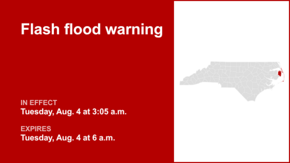 UPDATE: Dare County placed under a flash flood warning Tuesday morning 