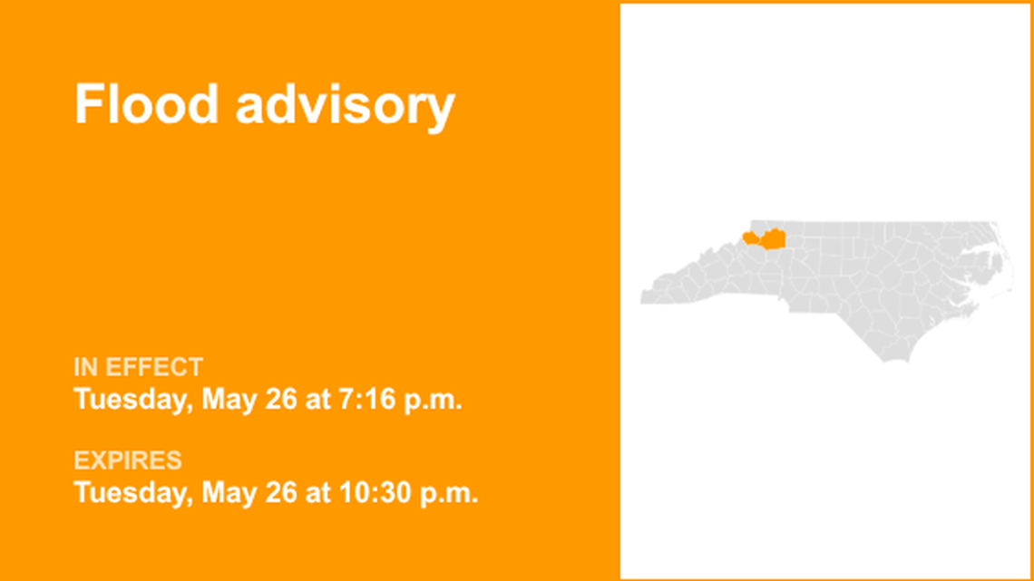 UPDATE: Flood advisory affecting Watauga and Wilkes counties Tuesday night 