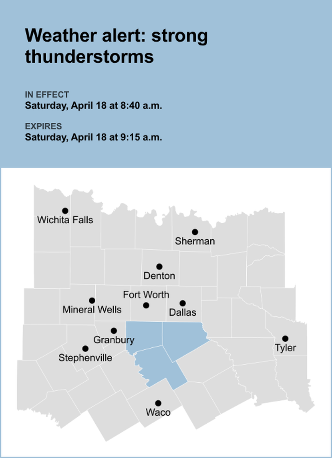 unitedrobots photography