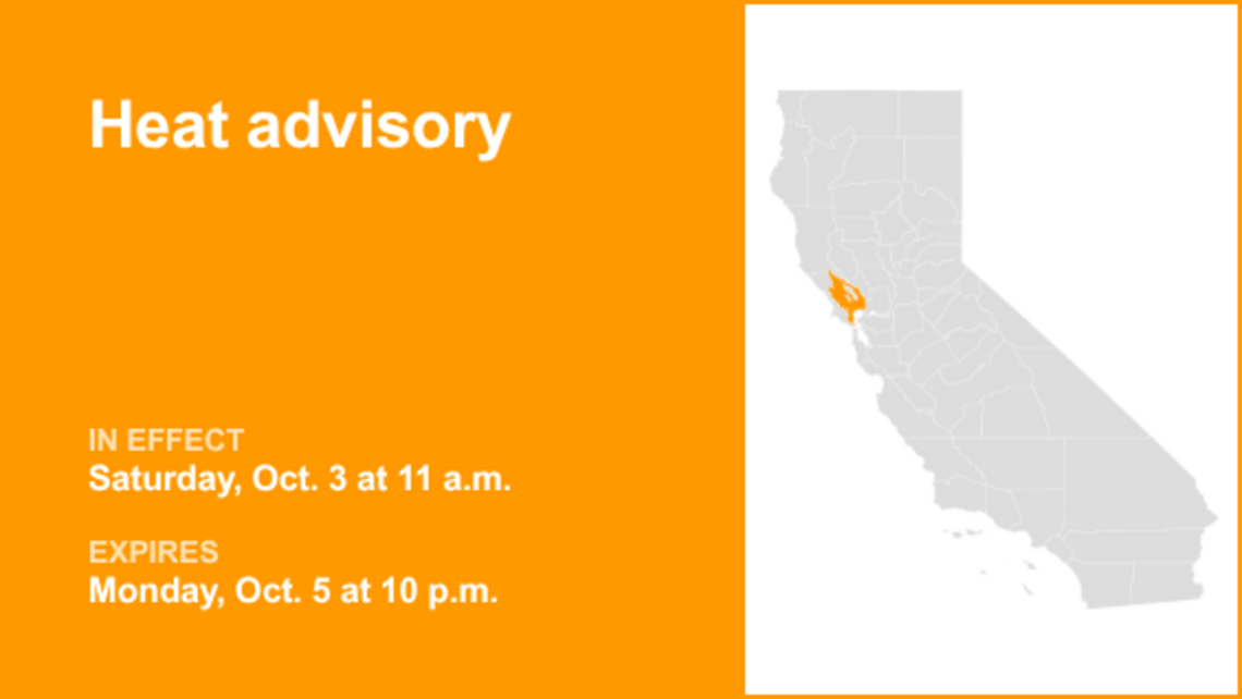 North Bay Interior Valleys placed under a heat advisory from Saturday to Monday 