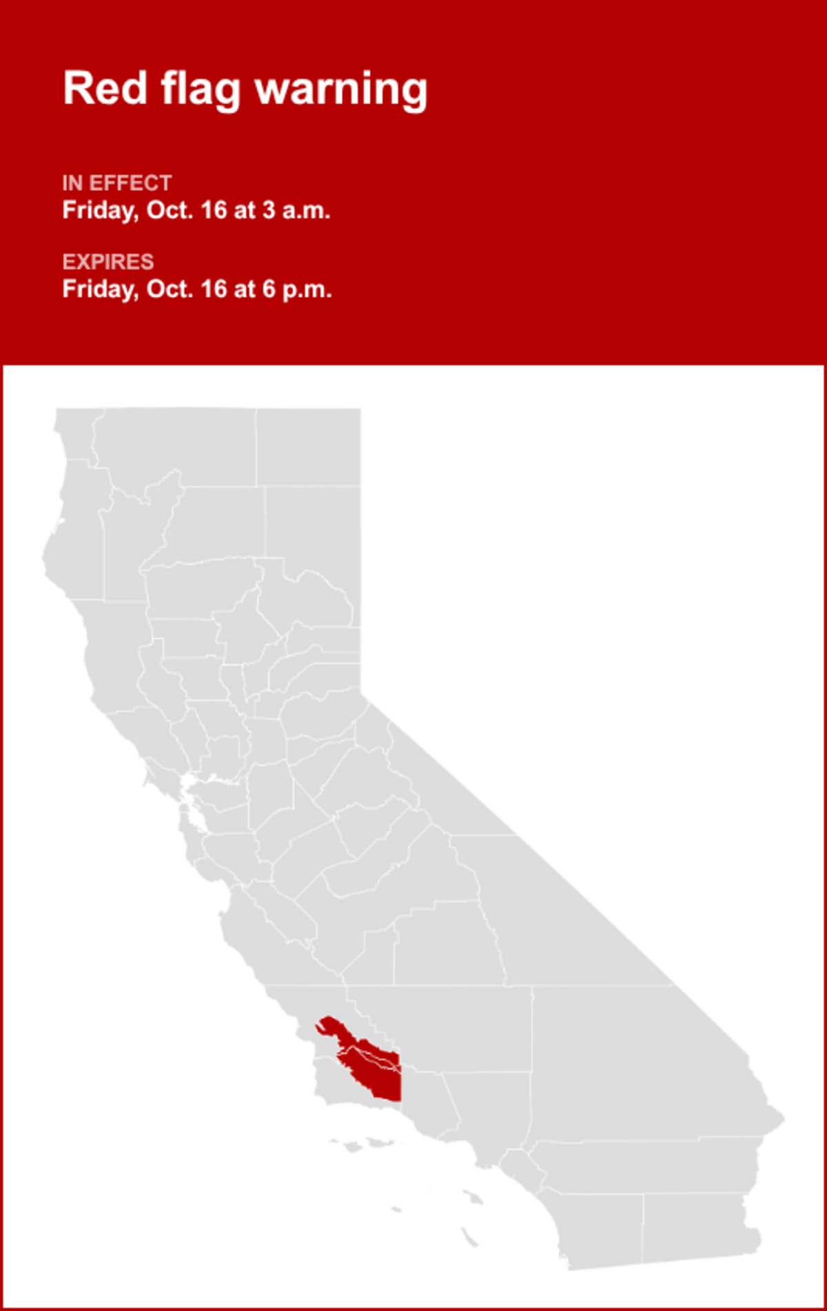 UPDATE: Red flag warning in place for Central Coast for Friday ...