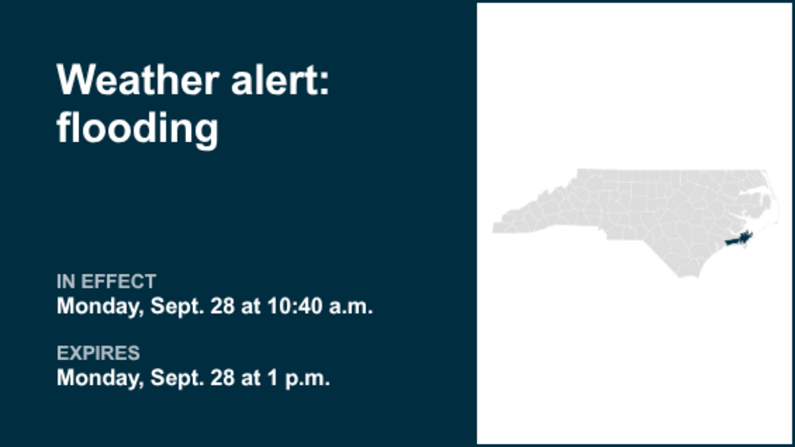 Weather alert for West Carteret and East Carteret Monday afternoon, says the NWS 