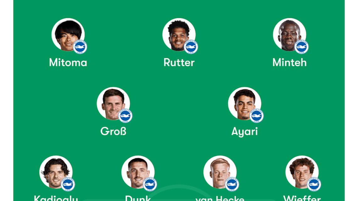  Brighton's captain is back from suspension. | FotMob 