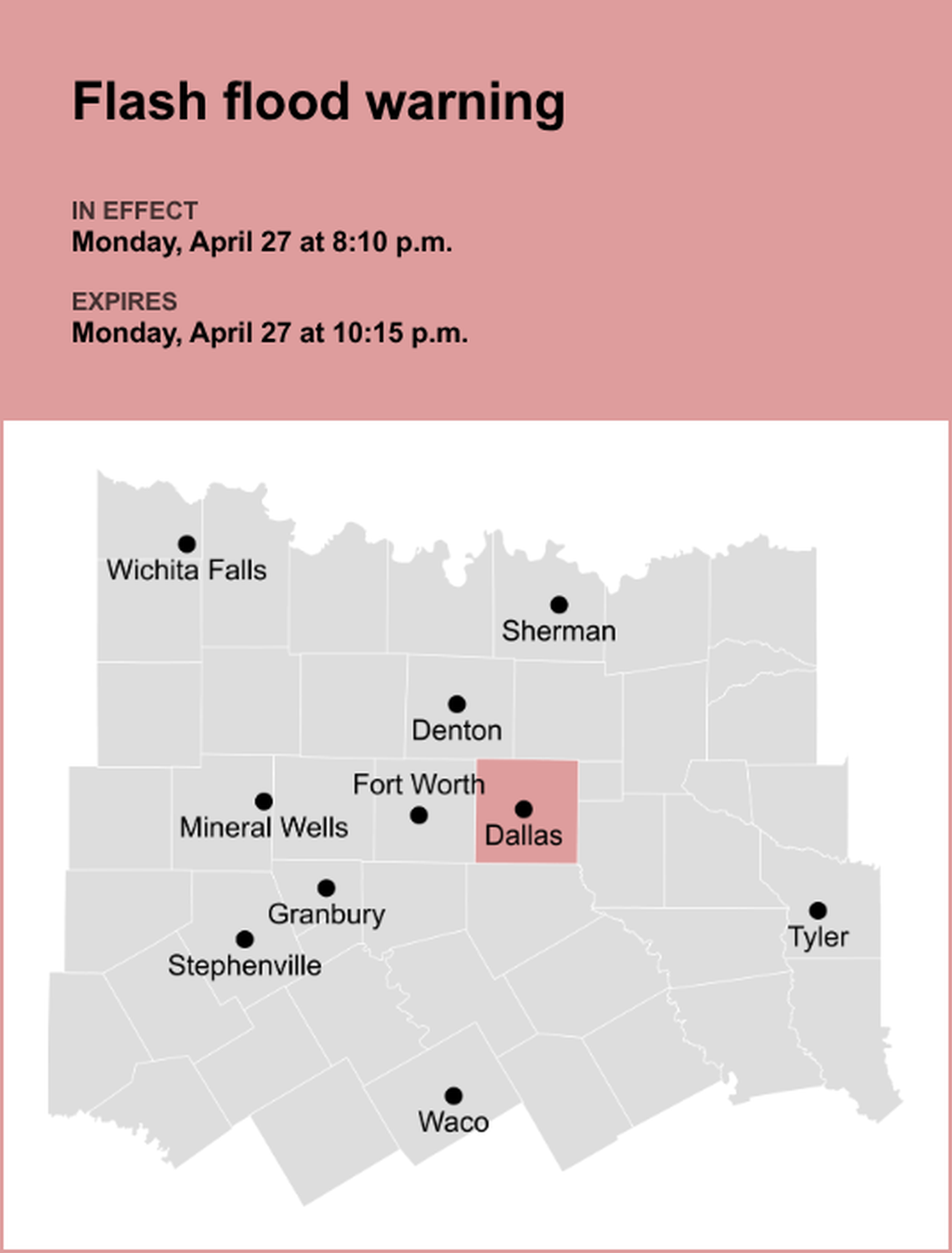 unitedrobots photography