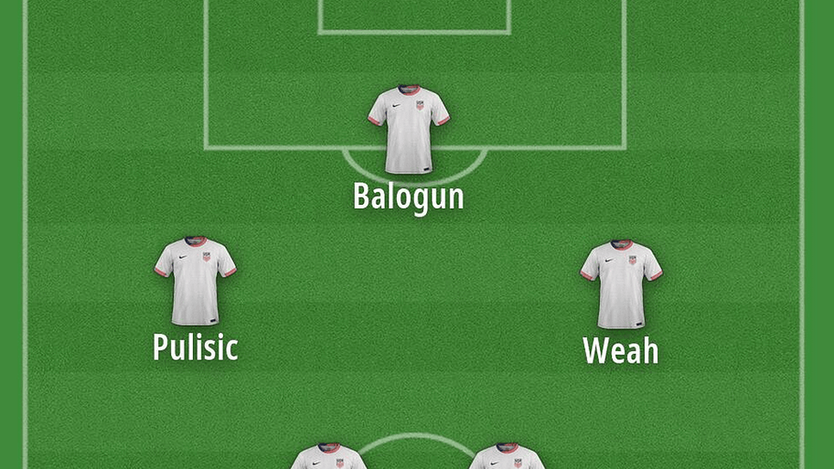  The USMNT's lineup is full of American stars thriving in Europe. | FootballUser 