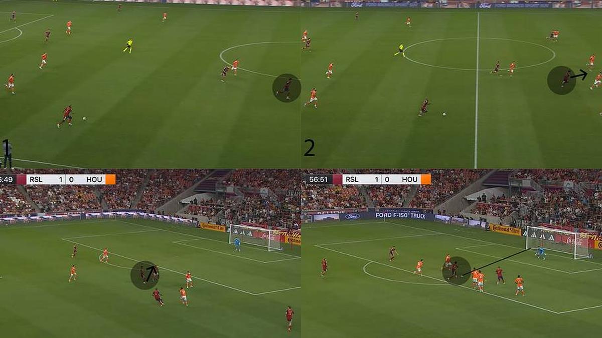  Zavier Gozo (circled) adjusted his run several times to score his first goal against the Houston Dynamo. | MLS/Apple TV 