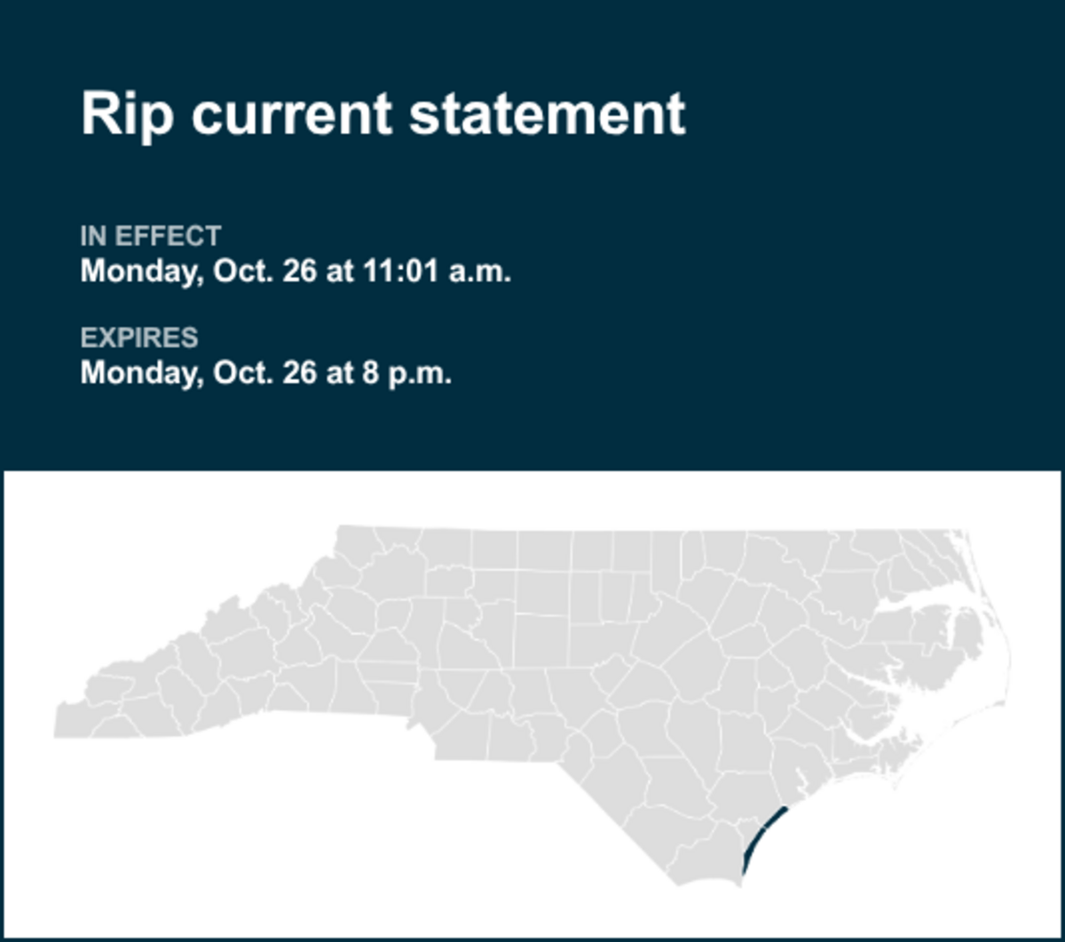 UPDATE: Rip current statement issued for Coastal Pender and Coastal New ...